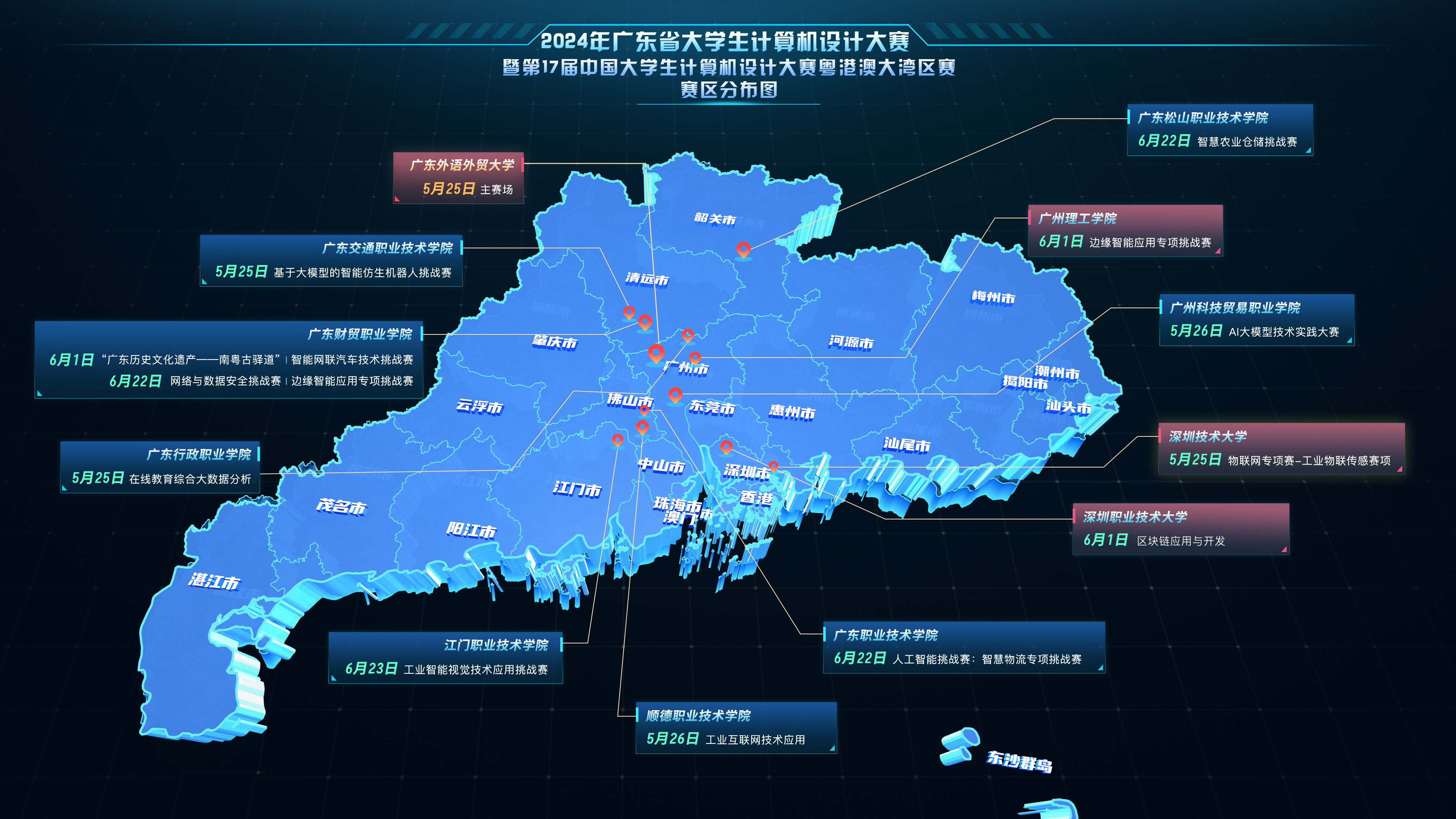 2024大赛赛场分布